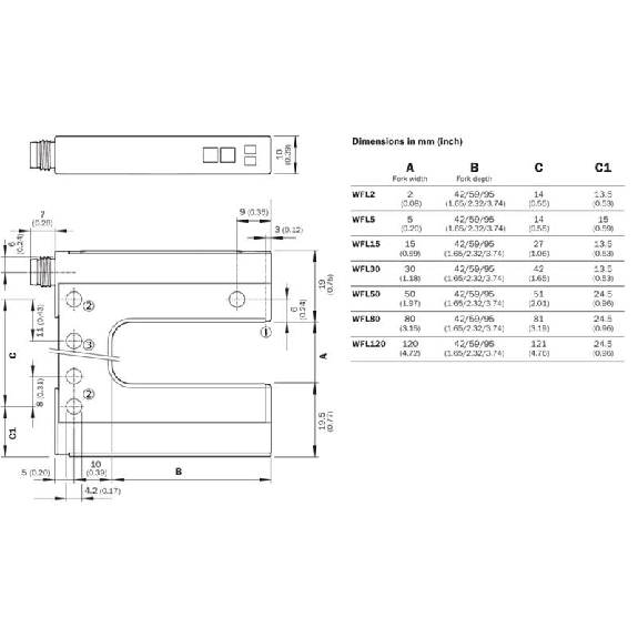 Fourche opt. U PNP/NPN E=15mm Prof=42mm Laser LO/DO / M08 4P Fourche opt. U PNP/NPN E=15mm Prof=42mm Laser LO/DO / M08 4P-Lire la description