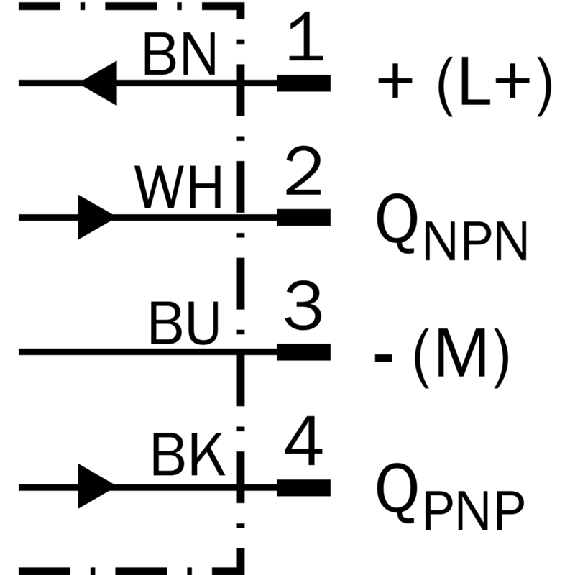Fourche opt. U PNP/NPN E=5mm Prof=59mm Laser LO/DO / M08 4P Fourche opt. U PNP/NPN E=5mm Prof=59mm Laser LO/DO / M08 4P-Lire la description