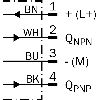 Fourche opt. U PNP/NPN E=5mm Prof=95mm Laser LO/DO / M08 4P