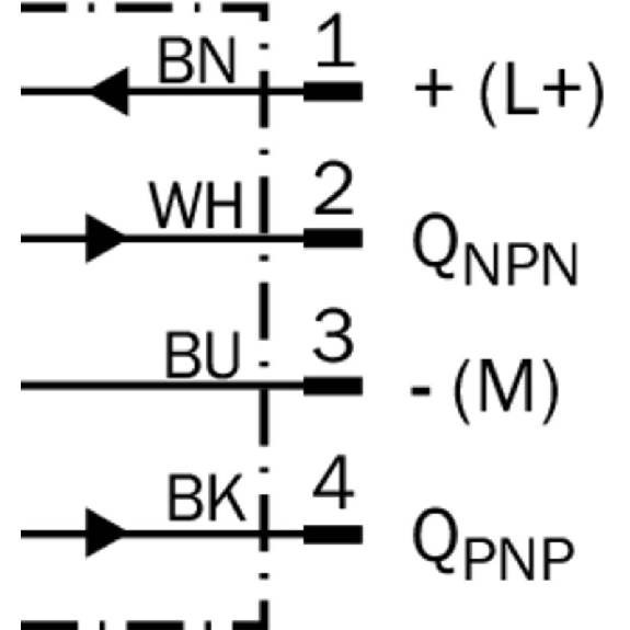 Fourche opt. U PNP/NPN E=120mm Prof=59mm Laser LO/DO / M08 4P Fourche opt. U PNP/NPN E=120mm Prof=59mm Laser LO/DO / M08 4P-Lire la description