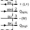 Fourche opt. U PNP/NPN E=120mm Prof=95mm Laser LO/DO / M08 4P