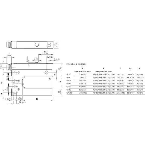 Fourche opt. U PNP/NPN E=2mm Prof=95mm IR IO-Link LO/DO/ M08 4P-Lire la description