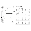 Fourche opt. U NPN E=180mm Prof=124mm LR LO / M08 3P