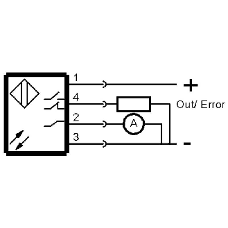 Fourche opt. U ANA E=30mm Prof=51mm 4-20mA+PNP 18-30Vdc / M12 4P-Lire la description
