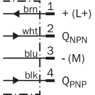 Fourche opt. U PNP/NPN E=50mm Prof=59mm IR LO/DO / M08 4P-Lire la description