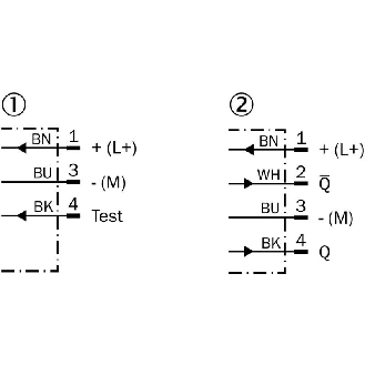 Cellule Barrage (E+R) PNP P=10m PinPoint LO/DO / M12 4P+C0.12m-Lire la description
