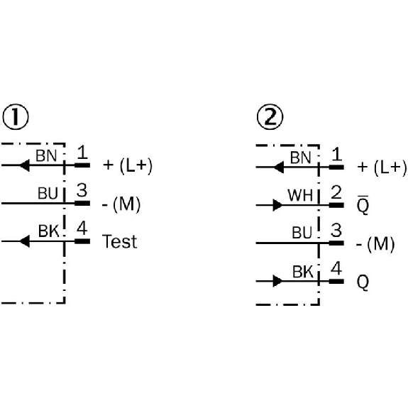 Cellule Barrage (E+R) PNP P=10m PinPoint LO/DO / M12 4P+C0.12m Cellule Barrage (E+R) PNP P=10m PinPoint LO/DO / M12 4P+C0.12m-Lire la description