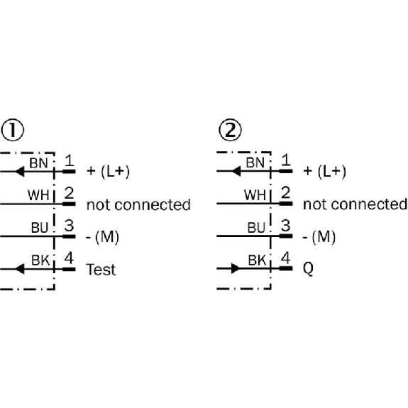 Cellule Barrage PNP P=40m PinPoint LO/DO E. test 10-30Vdc / M12 4P Cellule Barrage PNP P=40m PinPoint LO/DO E. test 10-30Vdc / M12 4P-Lire la description