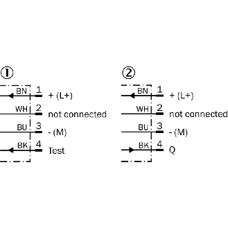 Cellule Barrage PNP P=40m PinPoint LO/DO E. test 10-30Vdc / M12 4P-Lire la description