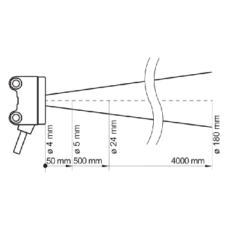Cellule Bar. reflex PushPull P=4m Teach IOL PinPoint LO/DO Câble 2m-Lire la description