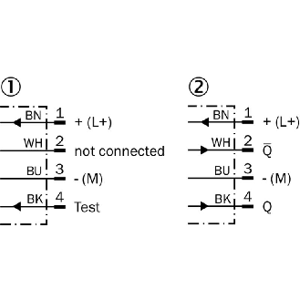 Cellule Barrage M18 PNP P=15m Pot. IR LO/DO Plast. Axial / M12 4P-Lire la description