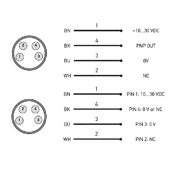 Cellule Barrage (E+R) PNP P=30m Pot. Laser LO/DO / M08 4P Cellule Barrage (E+R) PNP P=30m Pot. Laser LO/DO / M08 4P-Lire la description