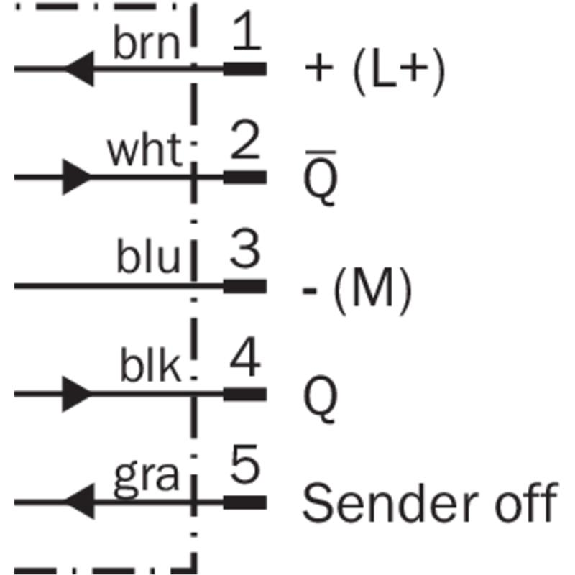 Cellule EAP PNP/NPN P=3,8m Teach Laser LO/DO / M12 5P Cellule EAP PNP/NPN P=3,8m Teach Laser LO/DO / M12 5P-Lire la description