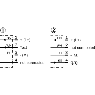 Cellule Barrage PNP/NPN P=60m Pot. LR LO/DO E.test / M12 4P-Lire la description