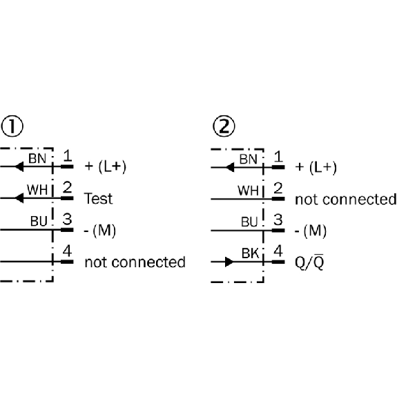 Cellule Barrage PNP/NPN P=60m Pot. LR LO/DO E.test / M12 4P-Lire la description