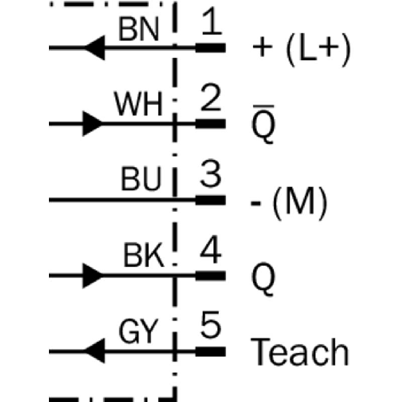 Cellule Bar. reflex transp. PNP P=3m Teach IR LO Tempo / M12 5P Cellule Bar. reflex transp. PNP P=3m Teach IR LO Tempo / M12 5P-Lire la description