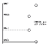 Cellule Barrage (E) M18 P=16m Plast. Axial / M12 4P