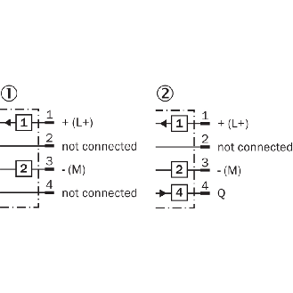 Cellule Barrage (E+R) PNP P=60m LO/DO / M12 4P-Lire la description