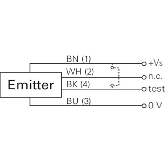 Cellule Barrage (E) P=12m LR Plast. 10-30Vdc 31*43*14 / M12 4P-Lire la description