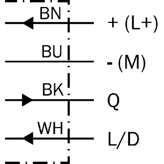 Cellule EAP PNP P=1m Pot. LR LO/DO 10-30Vdc / Câble 2m-Lire la description