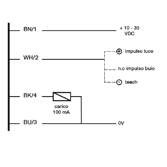 Cellule Bar. reflex M12 PNP P=2,5m Teach IR LO/DO Métal Axial M12 4P-Lire la description