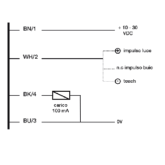 Cellule Bar. reflex M12 PNP P=2,5m Teach IR LO/DO Métal Axial M12 4P-Lire la description