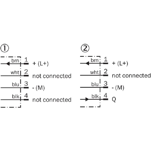 Cellule Barrage PNP P=33m Pot. LR LO/DO / M08 4P-Lire la description