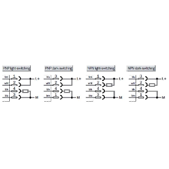 Cellule EAP M18 PNP/NPN P=100mm IR LO/DO Plast. Axial / M12 4P-Lire la description