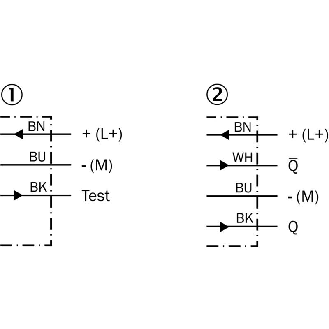 Cellule Barrage (E+R) NPN P=10m PinPoint LO/DO E. test / Câble 2m-Lire la description