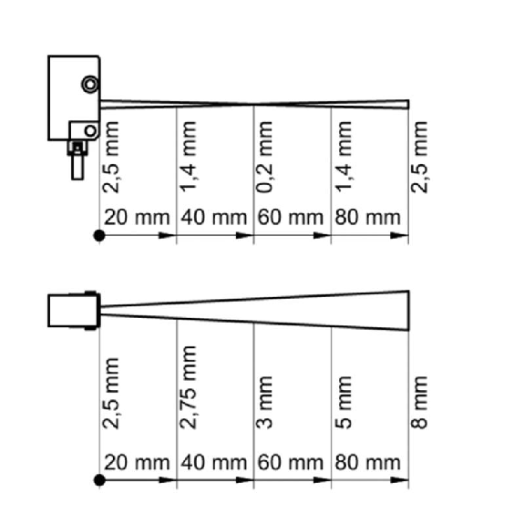 Cellule EAP PNP P=130mm Laser Ligne LO/DO Plast. / M08 4P-Lire la description