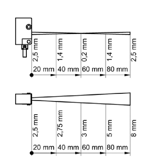 Cellule EAP PNP P=130mm Laser Ligne LO/DO Plast. / M08 4P-Lire la description
