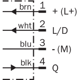 Cellule Bar. reflex M18 PNP P=7m Pot. IR LO/DO Métal Axial / Câble 2m-Lire la description