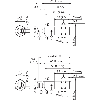 Cellule Bar. reflex M18 PNP P=7m Pot. IR LO/DO Métal Axial / Câble 2m