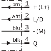 Cellule Bar. reflex M18 PNP P=7m Pot. IR LO/DO Métal Axial / Câble 2m
