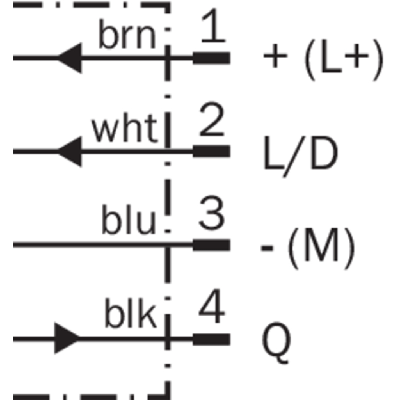 Cellule Bar. reflex M18 PNP P=7m Pot. IR LO/DO Métal Axial / Câble 2m-Lire la description