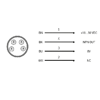 Cellule Bar. reflex NPN P=4m Pot. LR LO / M08 4P-Lire la description