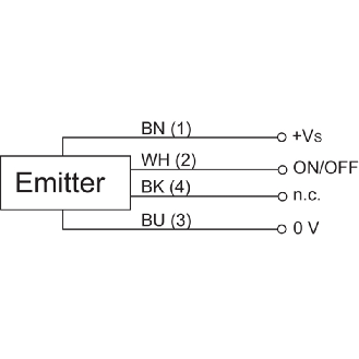 Cellule Barrage (E) P=10m LR / M08 4P-Lire la description
