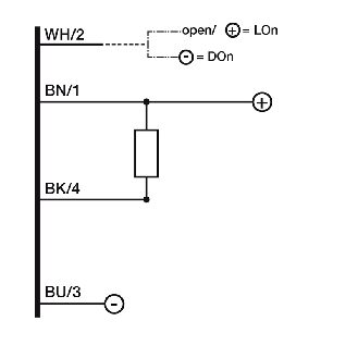 Photo.M18,NPN-NO/NC,M12 plug,Diffuse-Lire la description