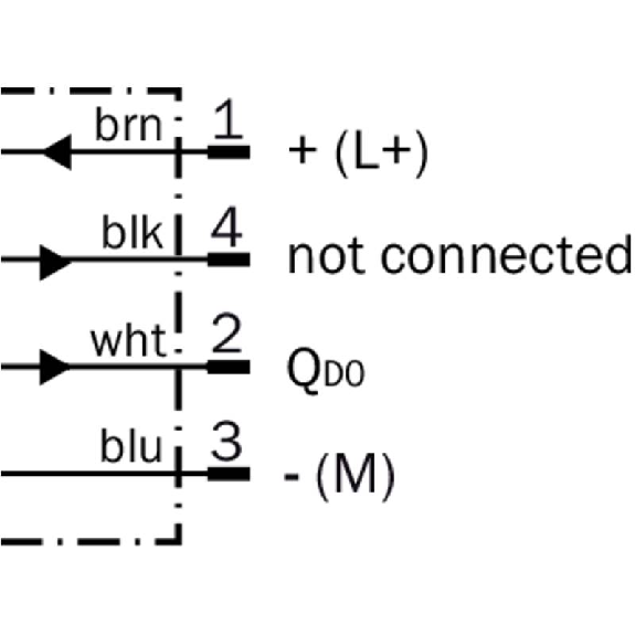 Cellule EAP P=1m Pot. / M12 4P-Lire la description
