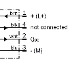 Cellule EAP P=1m Pot. / M12 4P