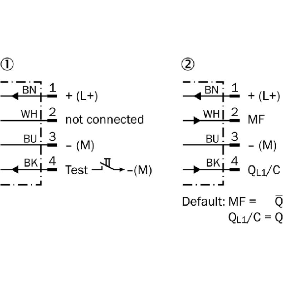 Cellule Barrage (E+R) PNP/NPN P=60m PinPoint LO/DO / M12 4P-Lire la description