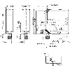 Cellule Barrage (E+R) PNP/NPN P=60m PinPoint LO/DO / M12 4P