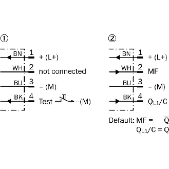Cellule Barrage (E+R) PNP/NPN P=60m PinPoint LO/DO / M12 4P-Lire la description