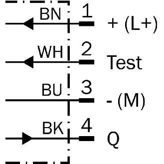 Cellule EAP NPN P=100mm Pot. Laser LO/DO E. test / M08 4P-Lire la description