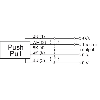 Cellule EAP PushPull P=100-1000mm Teach Laser LO/DO / M12 4P-Lire la description