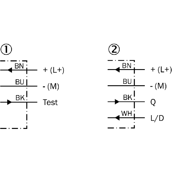 Cellule Barrage M18 PNP P=20m Pot. IR LO/DO Radial / Câble 2m-Lire la description