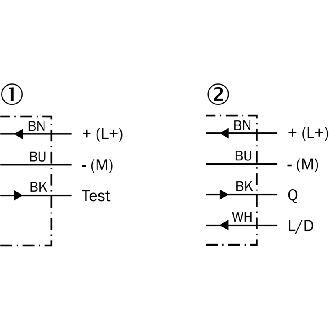 Cellule Barrage M18 PNP P=20m Pot. IR LO/DO Radial / Câble 2m-Lire la description