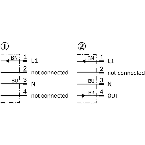 Cellule Barrage M18 TRIAC P=22m DO Plast. Axial 20-253Vac / M12 4P-Lire la description