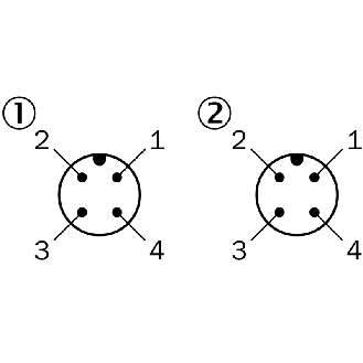 Cellule Barrage PNP/NPN P=25m PinPoint DO / M12 4P-Lire la description