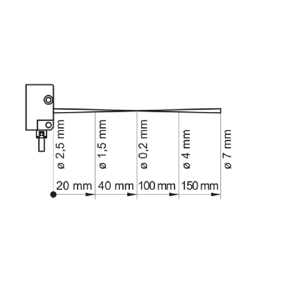 Cellule EAP NPN P=22-130mm Pot. Laser LO/DO 10-30Vdc / M08 4P-Lire la description